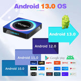 X88 pro Android TV Box 13.0, 4GB RAM 64GB ROM, Android Box 8K 4K Wi-Fi 6 TV Box with RK3528 Quad-Core 2.4G/5G Dual-Band Wi-Fi Bluetooth 5.0 USB 3.0