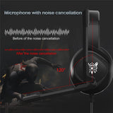 Onikuma K19 Professional Gaming Headset Wired over ear for PS4 / XBox One - USB and 3.5mm 4-pin Audio Connection -New
