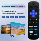 Roku TV Box Universal Remote Control for TCL HISENSE SHARP INSIGNIA ELEMENT SANYO ONN NS MAGNAVOX WEATINGHOUSE PHILIPS Smart LED TV