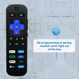 Roku TV Box Universal Remote Control for TCL HISENSE SHARP INSIGNIA ELEMENT SANYO ONN NS MAGNAVOX WEATINGHOUSE PHILIPS Smart LED TV