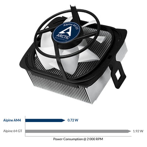 Arctic Alpine 64 GT CPU Heatsink and Fan for AMD Socket FM2, FM1, AM3, AM2+, AM2, 939 and 754