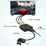 HDMI to AV 3 RCA Converter, 1080P HDMI to RCA Composite CVBS AV Video Audio Converter Adapter PAL/NTSC