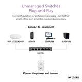 NETGEAR 5-Port Fast Ethernet 10/100 Unmanaged Switch (FS205) - NEW - Razzaks Computers - Great Products at Low Prices