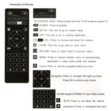 Replacement Remote Control For H96 Pro/V88/MXQ/Z28/T95X/T95Z Plus/TX3 X96 Mini Android TV Box For Android Smart TV Box